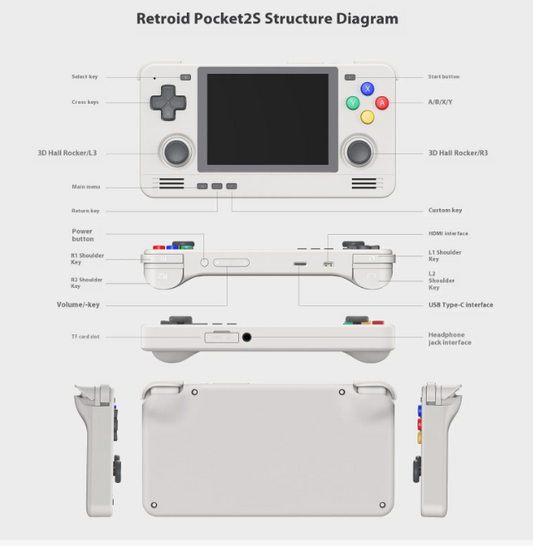 2S Retro Android Pocket Game Console