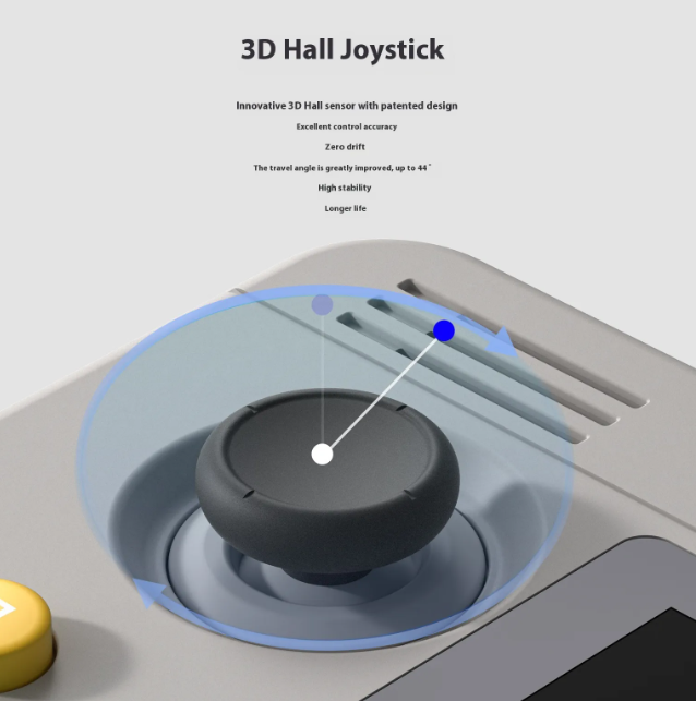 2S Retro Android Pocket Game Console