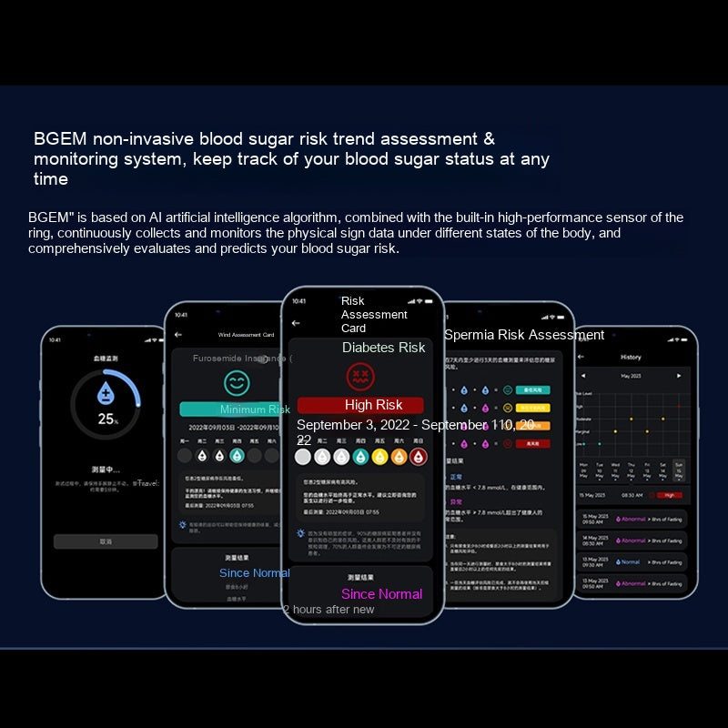 Smart Health Monitoring Ring