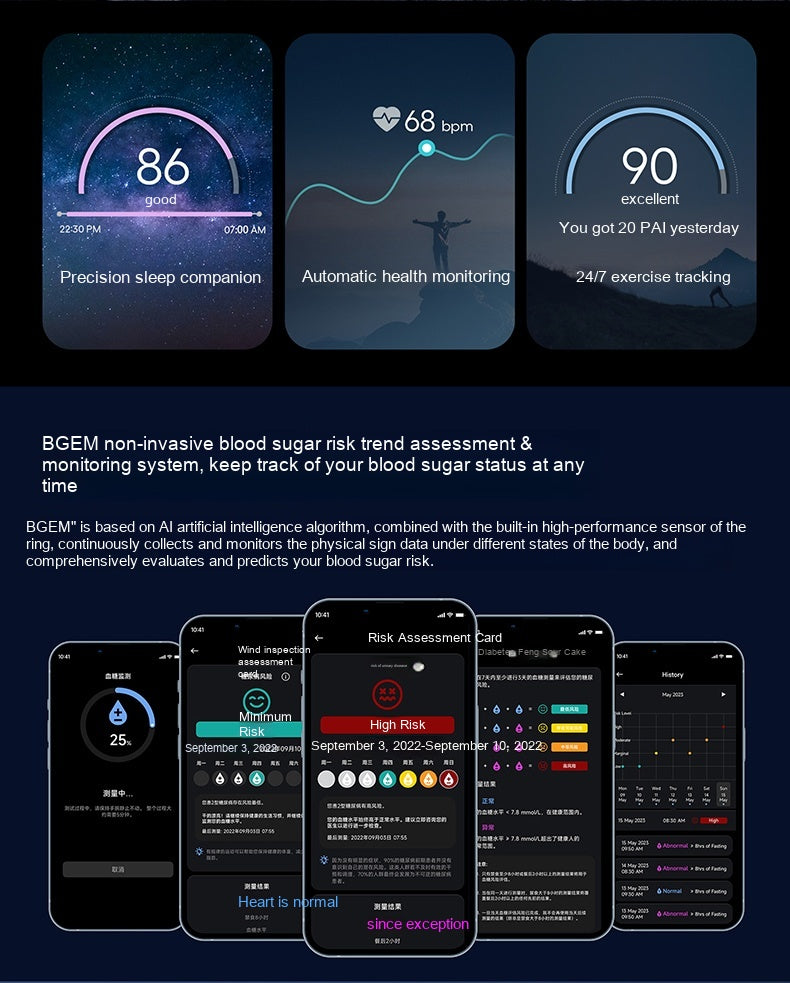 Smart Health Monitoring Ring
