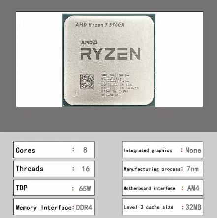 5700X + TUF B550M-PLUS WiFi II AM4 Bundle